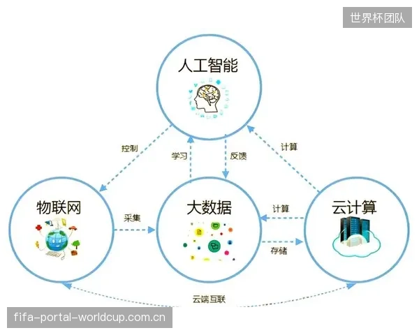 未来俱乐部将普遍设立“数据决策委员会”，以确保所有业务决策均有会员数据支撑